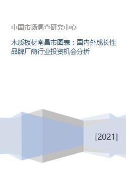 木質板材南昌市圖表 國內外成長性品牌廠商行業投資機會分析