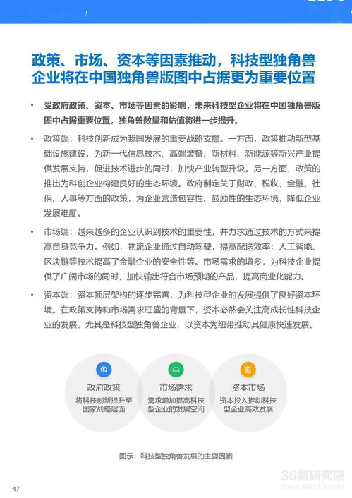 2021年中國獨(dú)角獸企業(yè)發(fā)展研究報告 自然科學(xué)研究和試驗發(fā)展領(lǐng)域洞察